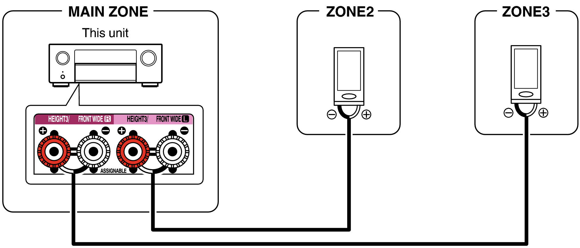 Pict ZONE Audio4 X68